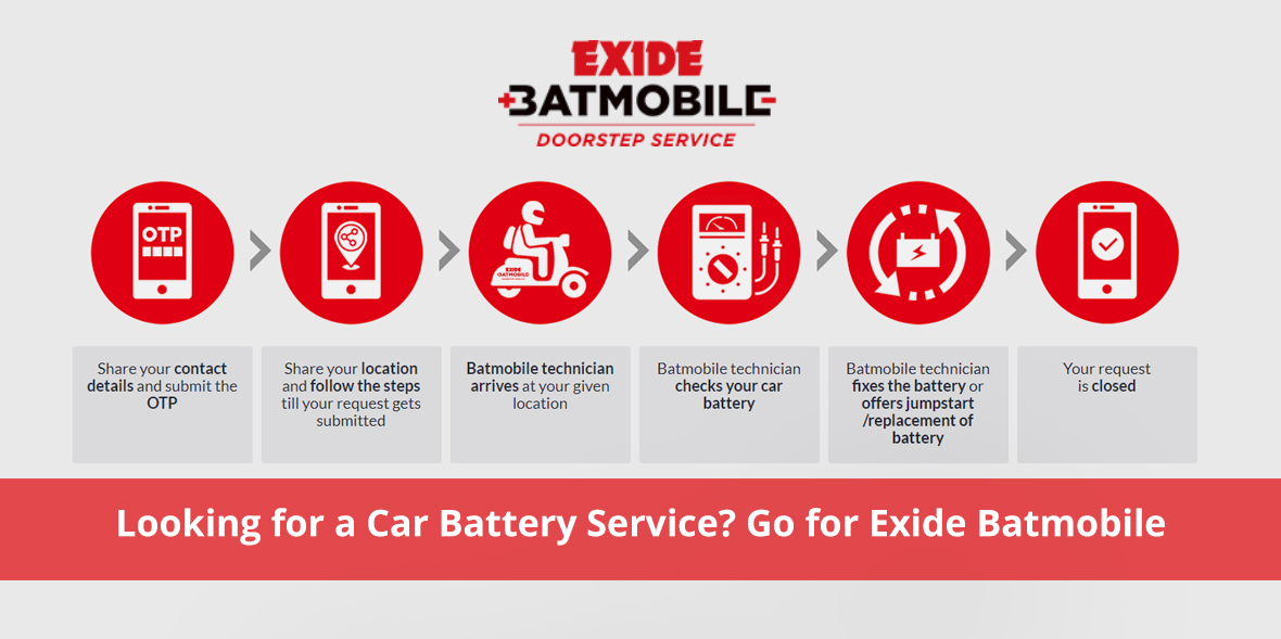 Looking for a Car Battery Service? Go for Exide Ba